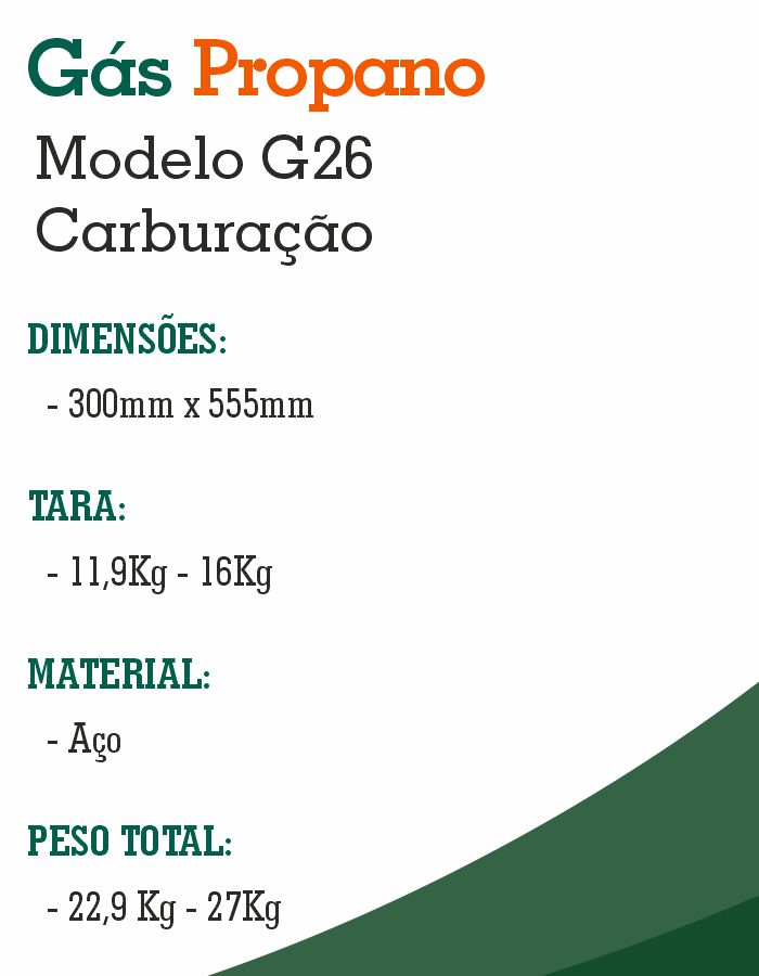 Carburação 11Kg